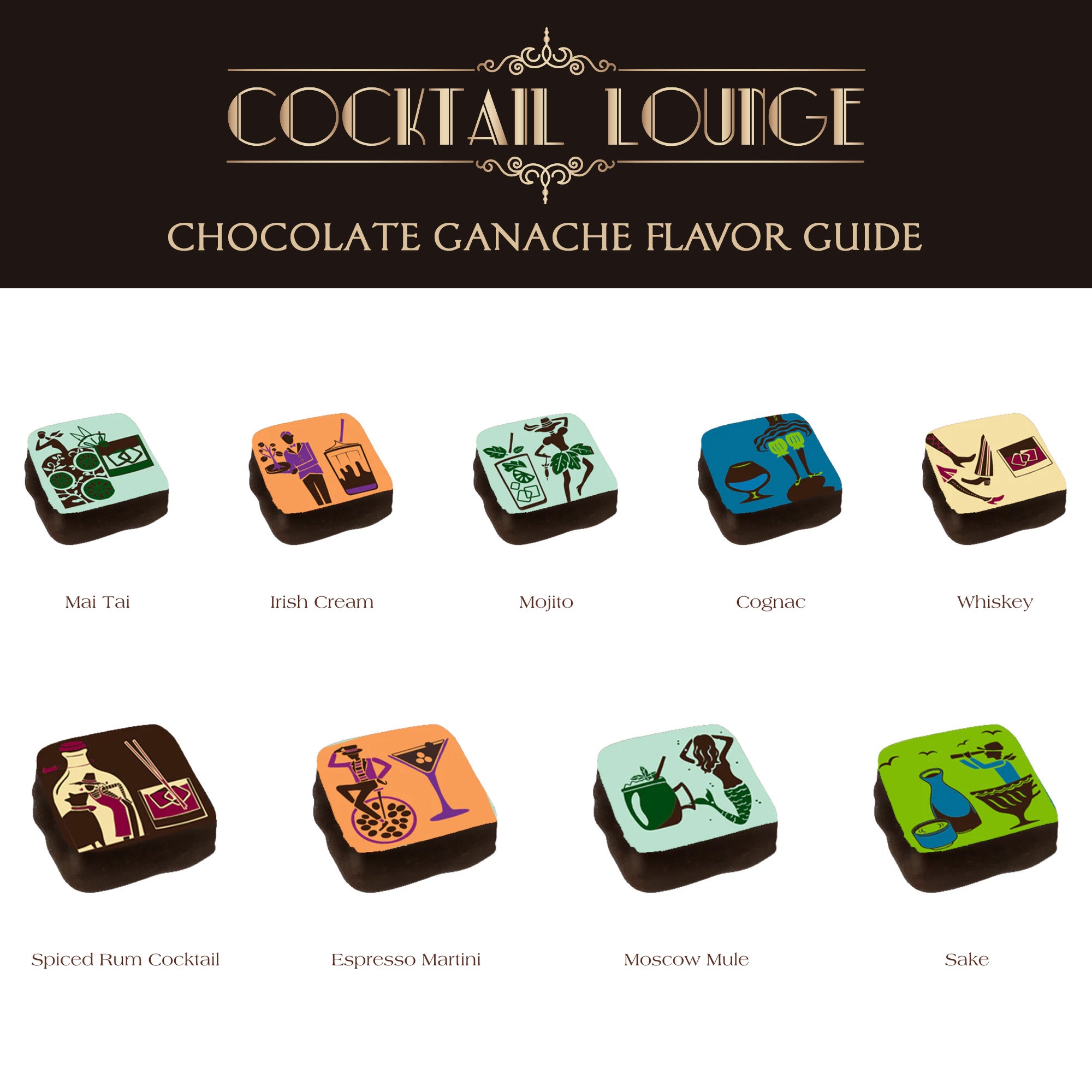 Cocktail Lounge Alcohol-Infused Chocolate Ganache Flavor Guide