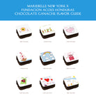 MarieBelle New York x FUNDACIÓN ACOES HONDURAS Flavor Guide