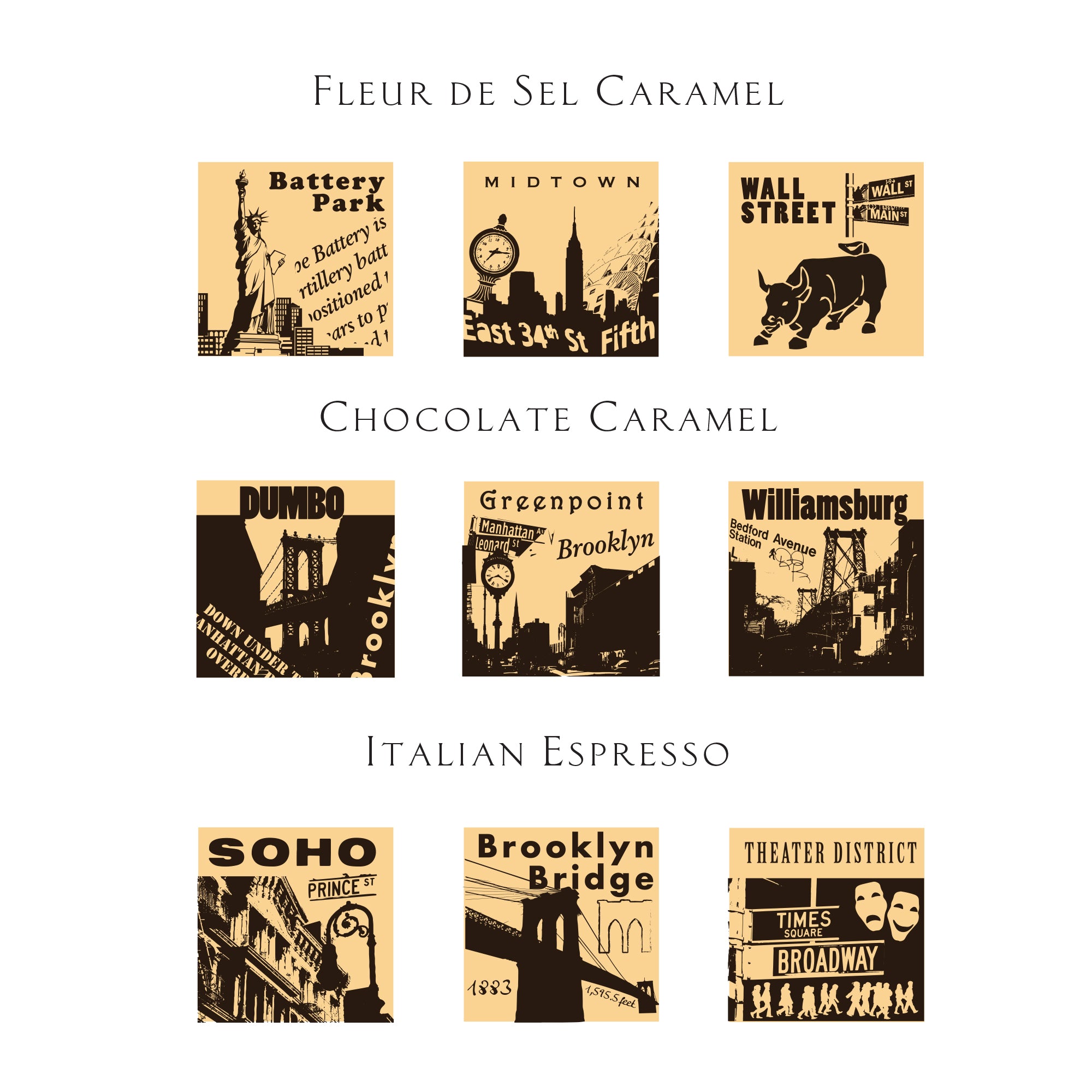 New York Chocolate Caramel Flavor Guide