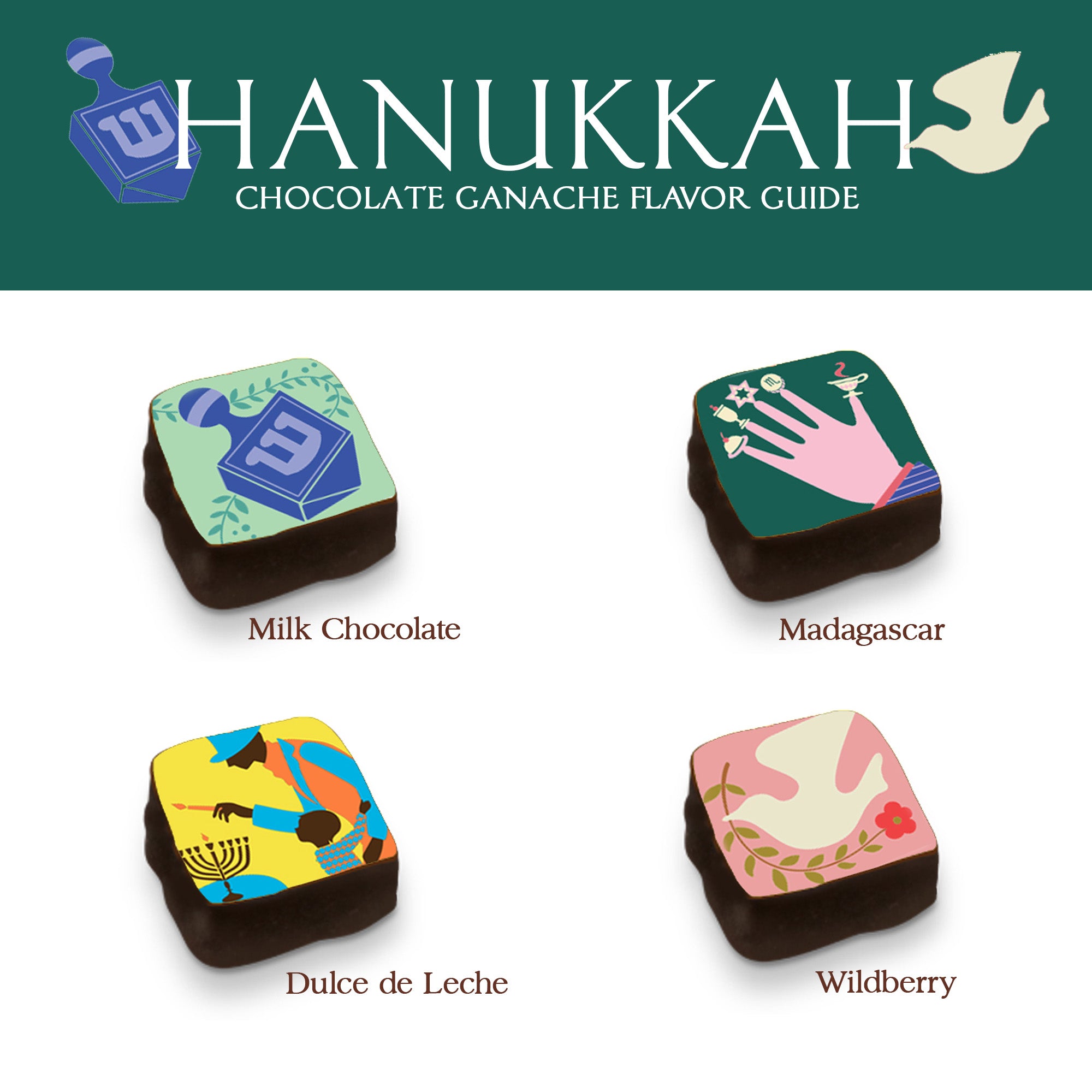 MarieBelle's Hanukkah Flavor Guide